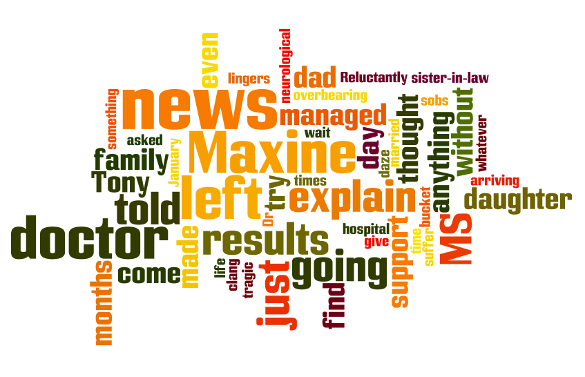 The word cloud for this story.